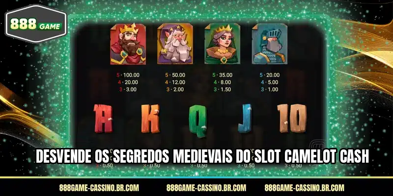 Desvende os segredos medievais do slot Camelot Cash