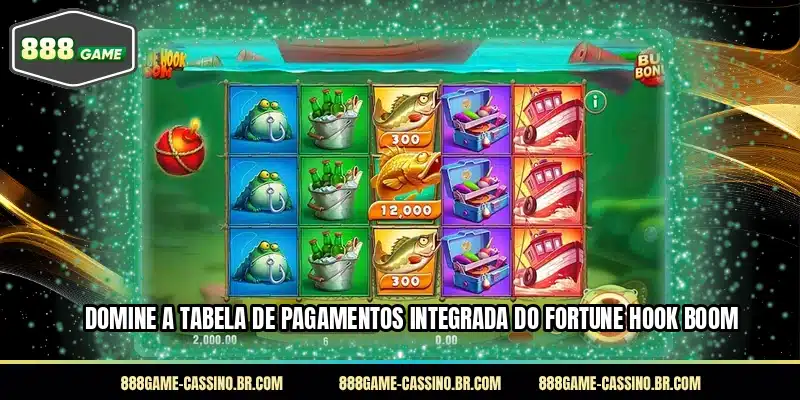 Domine a tabela de pagamentos integrada do Fortune Hook Boom