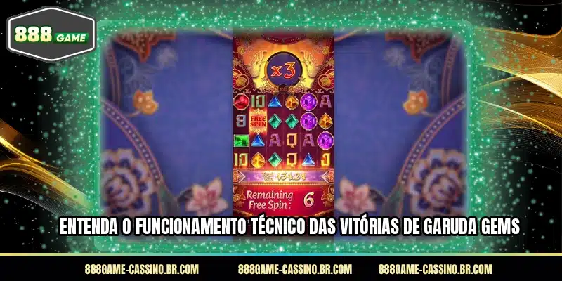 Entenda o funcionamento técnico das vitórias de Garuda Gems