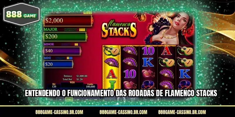 Entendendo o funcionamento das rodadas de Flamenco Stacks