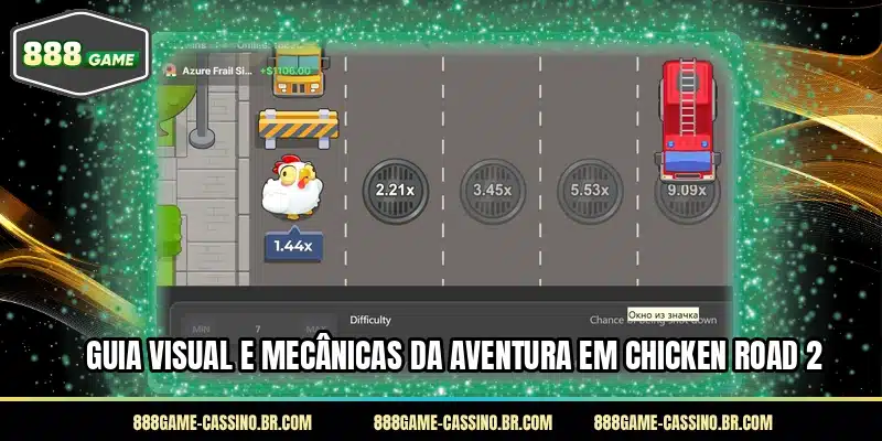 Guia visual e mecânicas da aventura em Chicken Road 2